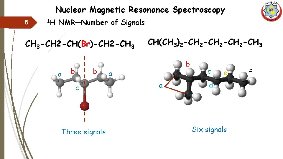 Nuclear Magnetic Resonance Spectroscopy 5 1 H NMR—Number of Signals CH 3 -CH 2