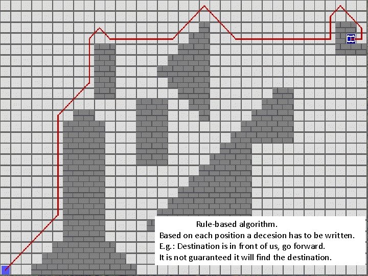 Navigáció Rule-based algorithm. Based on each position a decesion has to be written. E.