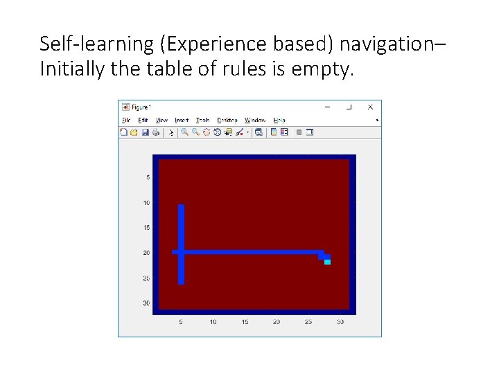 Self-learning (Experience based) navigation– Initially the table of rules is empty. 