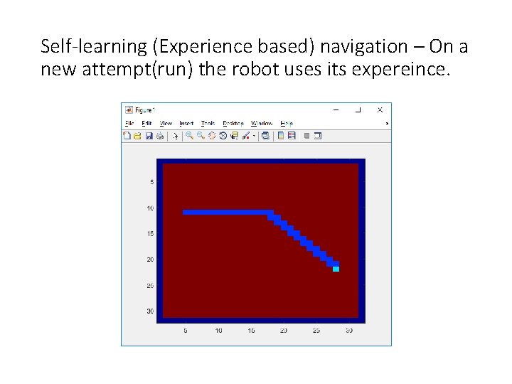 Self-learning (Experience based) navigation – On a new attempt(run) the robot uses its expereince.