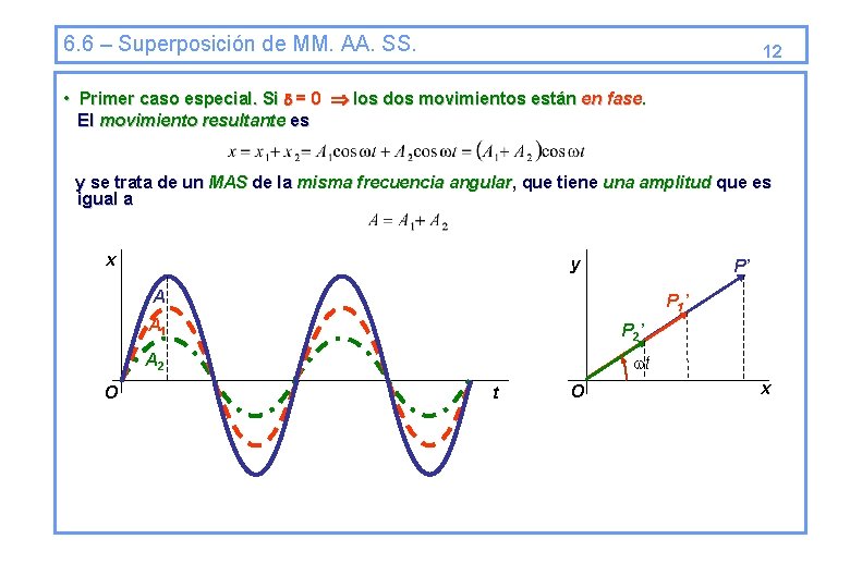 6. 6 – Superposición de MM. AA. SS. 12 • Primer caso especial. Si