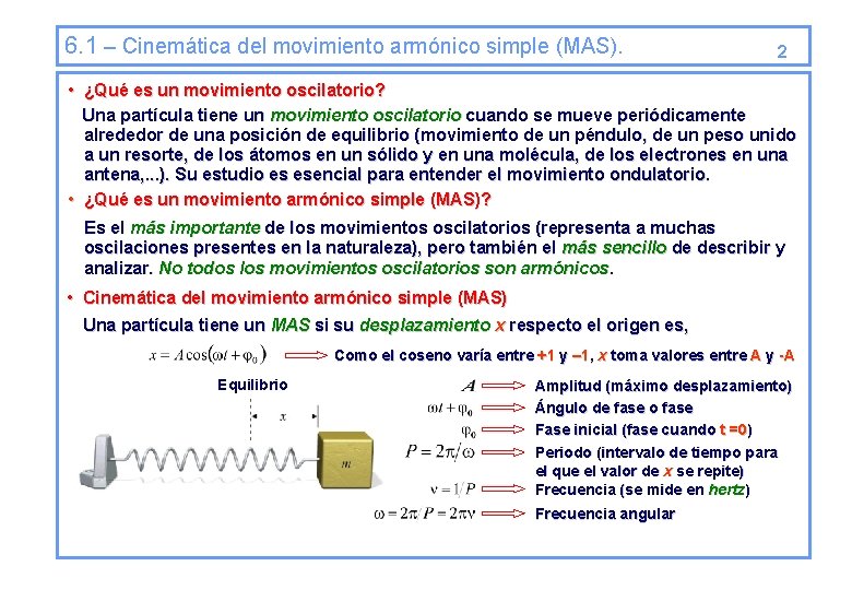 6. 1 – Cinemática del movimiento armónico simple (MAS). 2 • ¿Qué es un