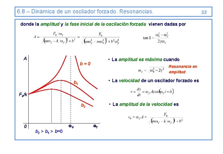 6. 8 – Dinámica de un oscilador forzado. Resonancias. 23 donde la amplitud y