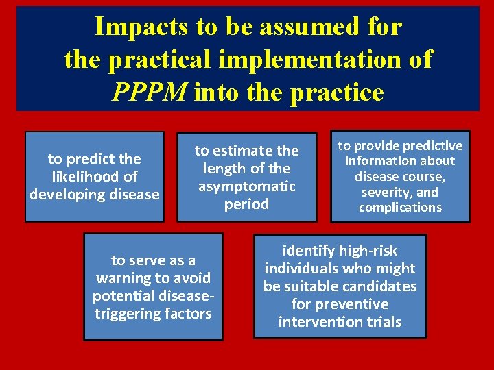 Impacts to be assumed for the practical implementation of PPPM into the practice to Impacts to be assumed for the practical implementation of PPPM into the practice to
