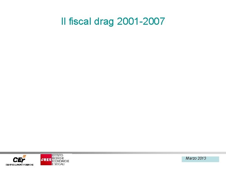 Il fiscal drag 2001 -2007 Marzo 2013 Febbraio 2013 