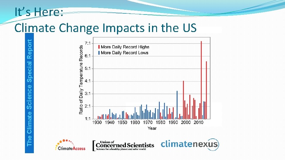 The Climate Science Special Report It’s Here: Climate Change Impacts in the US 