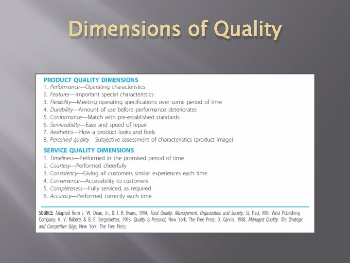 Dimensions of Quality 