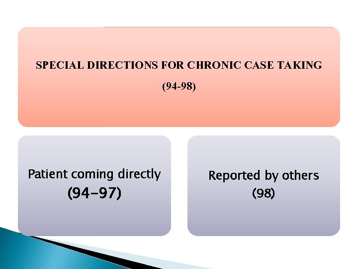 SPECIAL DIRECTIONS FOR CHRONIC CASE TAKING (94 -98) Patient coming directly (94 -97) Reported