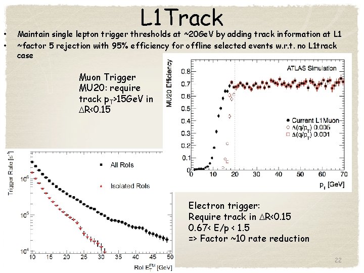  • • L 1 Track Maintain single lepton trigger thresholds at ~20 Ge.