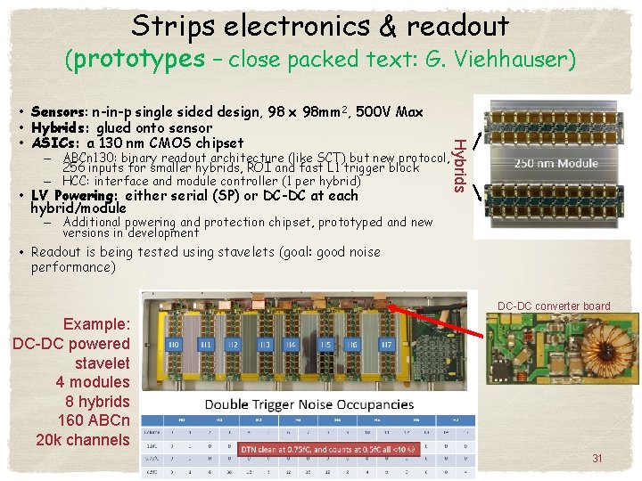 Strips electronics & readout (prototypes – close packed text: G. Viehhauser) – ABCn 130: