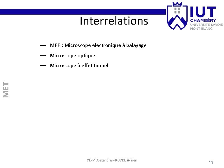Interrelations — MEB : Microscope électronique à balayage — Microscope optique MET — Microscope