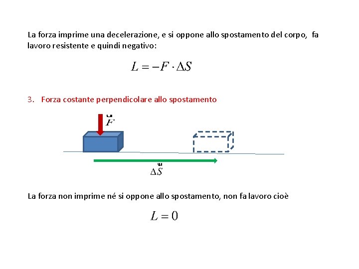 La forza imprime una decelerazione, e si oppone allo spostamento del corpo, fa lavoro