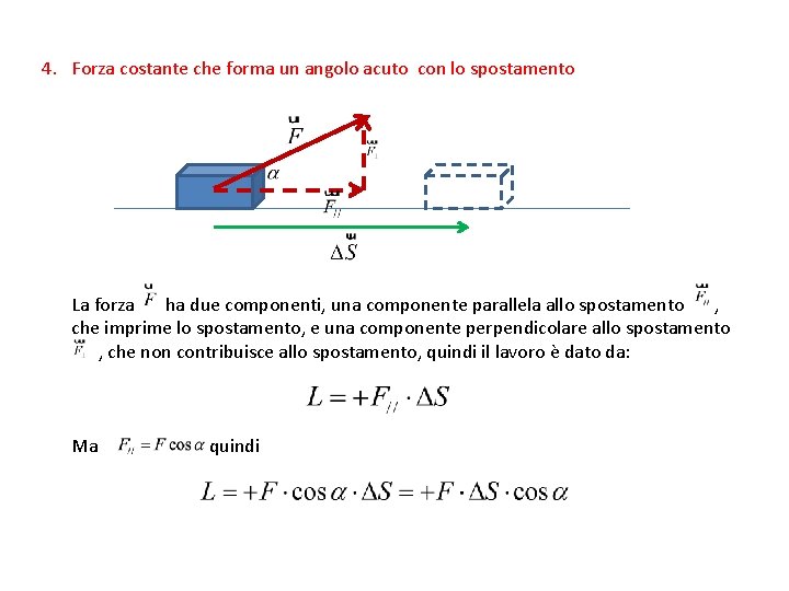 4. Forza costante che forma un angolo acuto con lo spostamento La forza ha