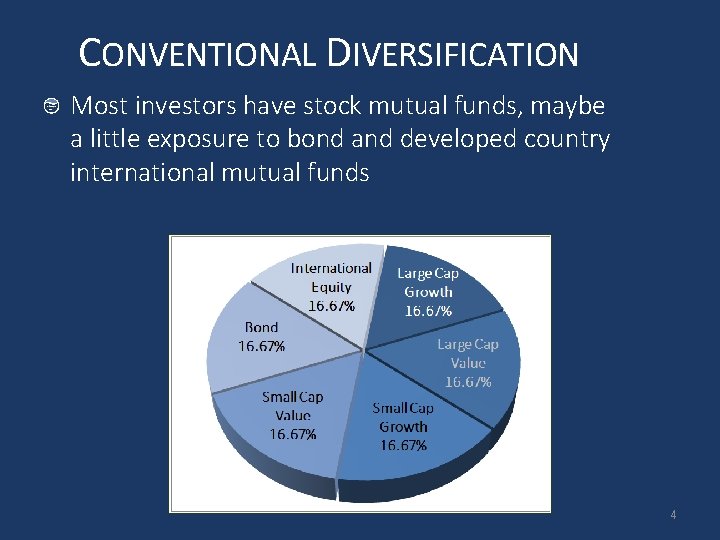 CONVENTIONAL DIVERSIFICATION Most investors have stock mutual funds, maybe a little exposure to bond