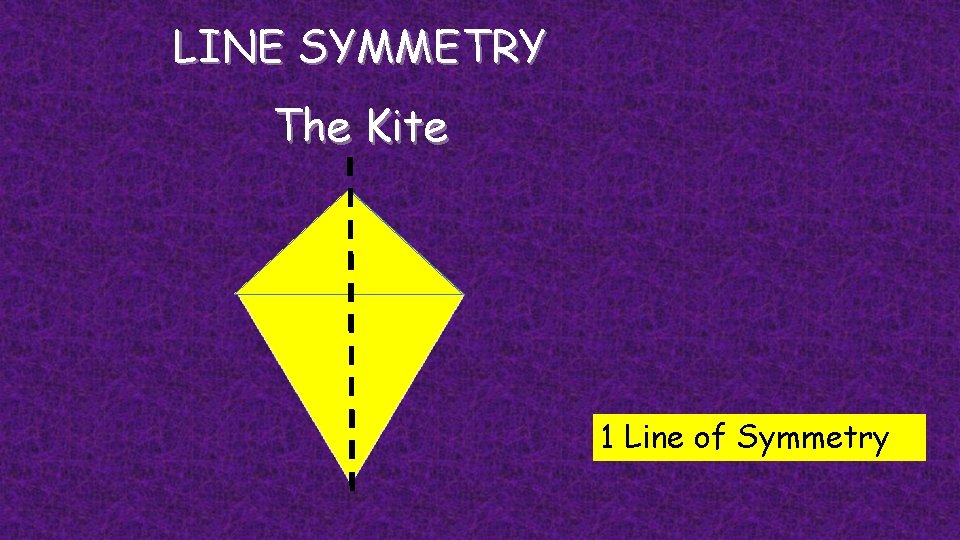 LINE SYMMETRY The Kite 1 Line of Symmetry 