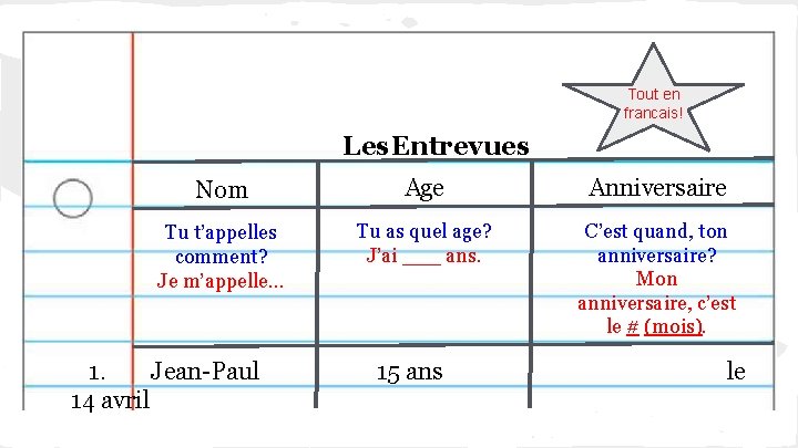 Tout en francais! Les Entrevues Nom Age Anniversaire Tu t’appelles comment? Je m’appelle. .