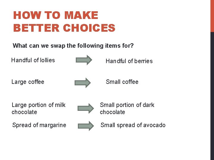 HOW TO MAKE BETTER CHOICES What can we swap the following items for? Handful