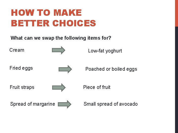 HOW TO MAKE BETTER CHOICES What can we swap the following items for? Cream