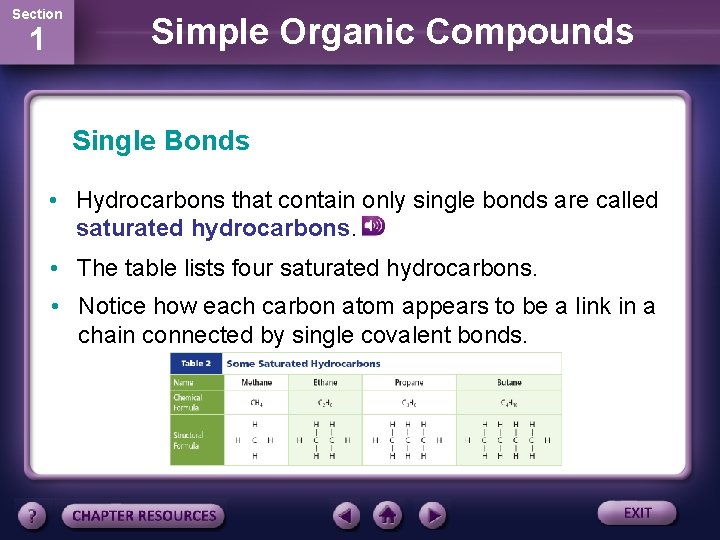 Section 1 Simple Organic Compounds Single Bonds • Hydrocarbons that contain only single bonds