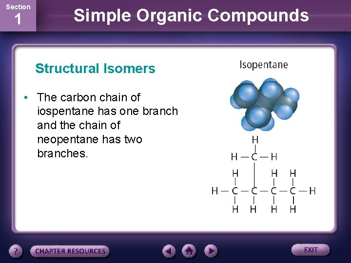 Section 1 Simple Organic Compounds Structural Isomers • The carbon chain of iospentane has