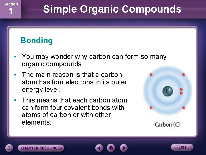 Section 1 Simple Organic Compounds Bonding • You may wonder why carbon can form
