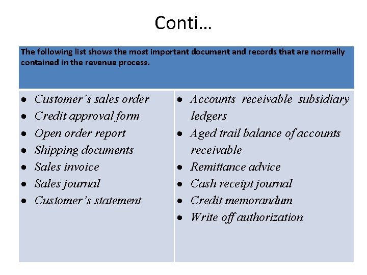 Conti… The following list shows the most important document and records that are normally