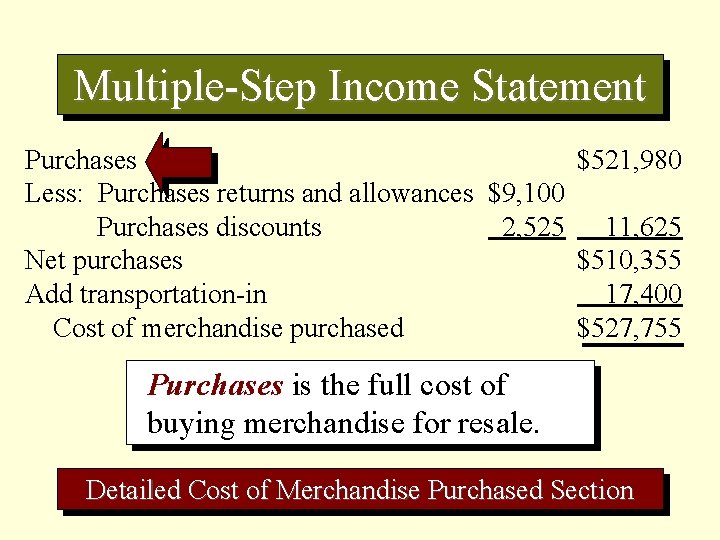 Multiple-Step Income Statement Purchases $521, 980 Less: Purchases returns and allowances $9, 100 Purchases