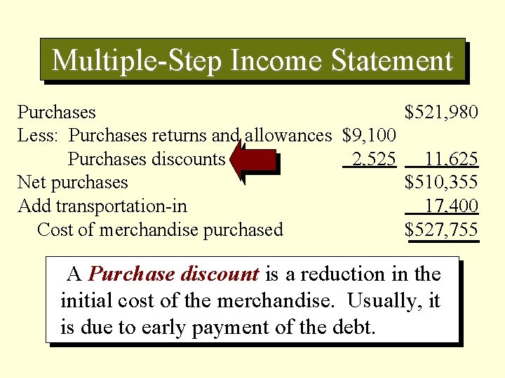 Multiple-Step Income Statement Purchases $521, 980 Less: Purchases returns and allowances $9, 100 Purchases