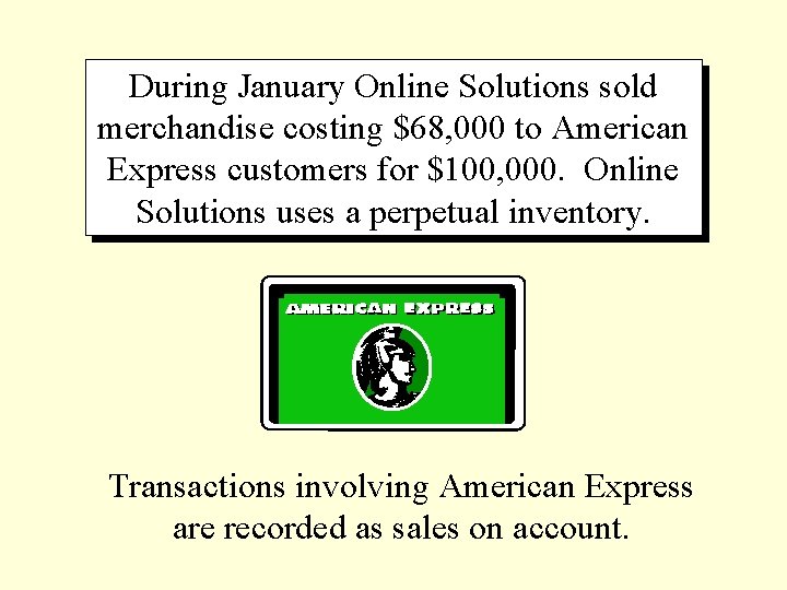 During January Online Solutions sold merchandise costing $68, 000 to American Express customers for