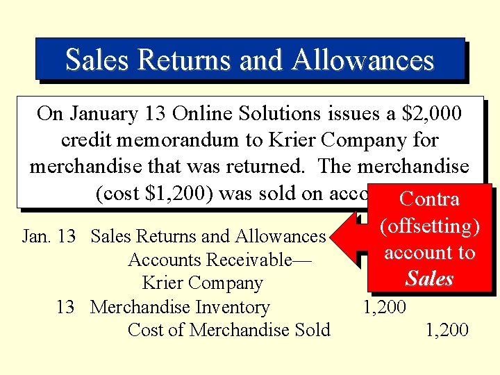 Sales Returns and Allowances On January 13 Online Solutions issues a $2, 000 credit