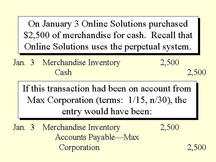 On January 3 Online Solutions purchased $2, 500 of merchandise for cash. Recall that