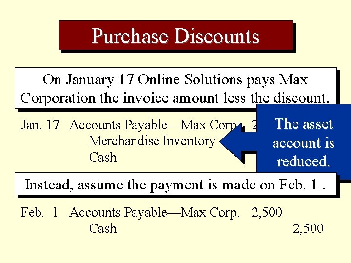 Purchase Discounts On January 17 Online Solutions pays Max Corporation the invoice amount less