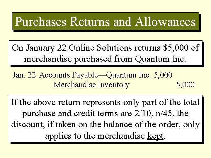 Purchases Returns and Allowances On January 22 Online Solutions returns $5, 000 of merchandise