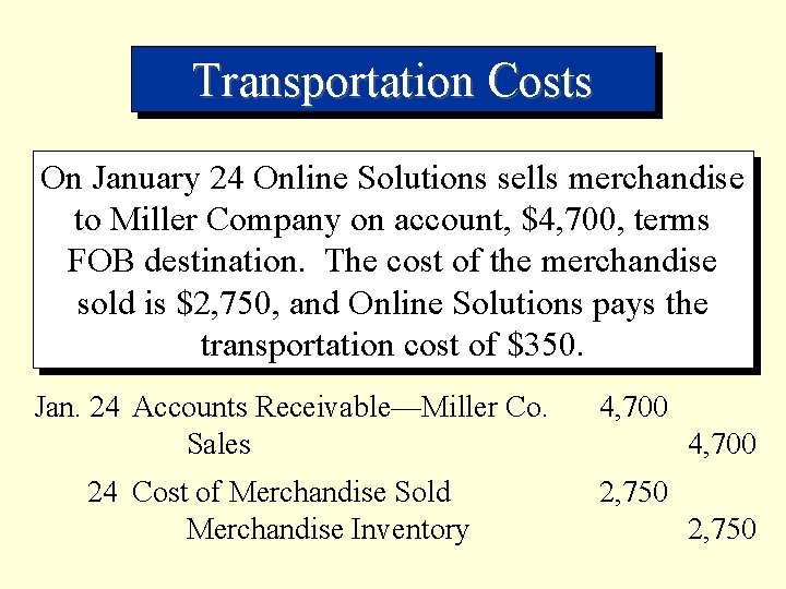 Transportation Costs On January 24 Online Solutions sells merchandise to Miller Company on account,