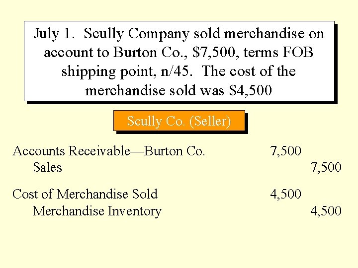 July 1. Scully Company sold merchandise on account to Burton Co. , $7, 500,