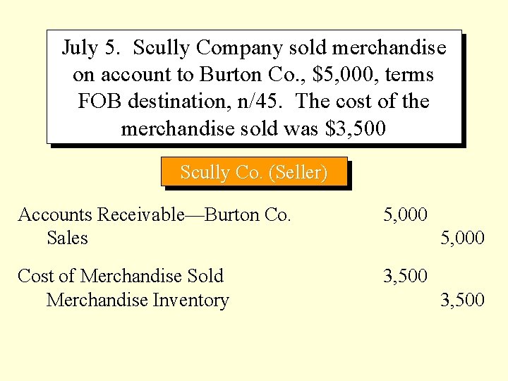 July 5. Scully Company sold merchandise on account to Burton Co. , $5, 000,