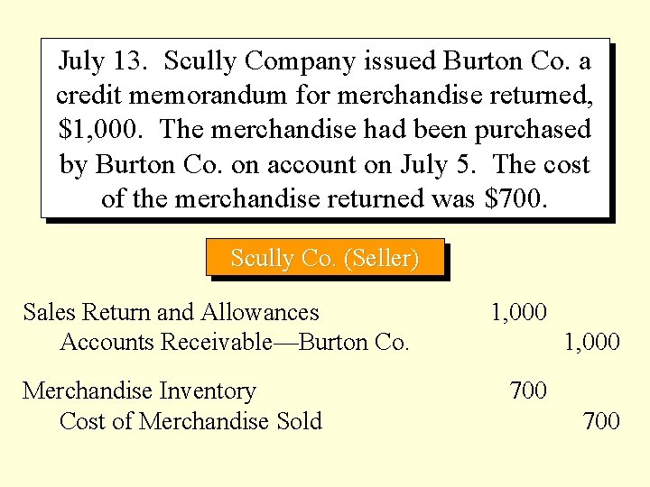 July 13. Scully Company issued Burton Co. a credit memorandum for merchandise returned, $1,