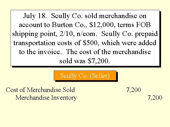 July 18. Scully Co. sold merchandise on account to Burton Co. , $12, 000,