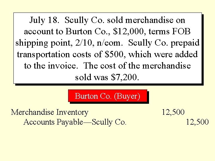 July 18. Scully Co. sold merchandise on account to Burton Co. , $12, 000,