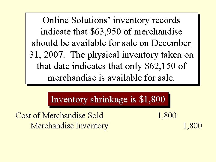 Online Solutions’ inventory records indicate that $63, 950 of merchandise should be available for