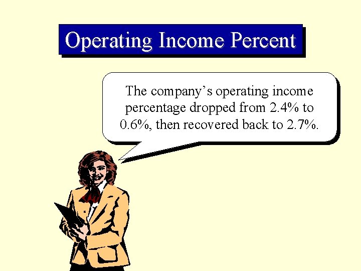 Operating Income Percent The company’s operating income percentage dropped from 2. 4% to 0.