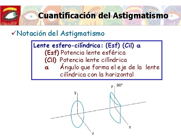 Cuantificación del Astigmatismo üNotación del Astigmatismo Lente esfero-cilíndrica: (Esf) (Cil) (Esf) Potencia lente esférica Cuantificación del Astigmatismo üNotación del Astigmatismo Lente esfero-cilíndrica: (Esf) (Cil) (Esf) Potencia lente esférica