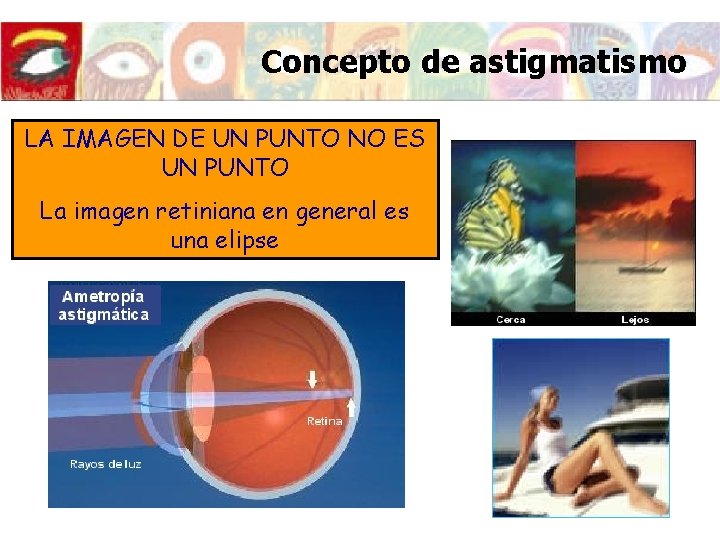 Concepto de astigmatismo LA IMAGEN DE UN PUNTO NO ES UN PUNTO La imagen Concepto de astigmatismo LA IMAGEN DE UN PUNTO NO ES UN PUNTO La imagen