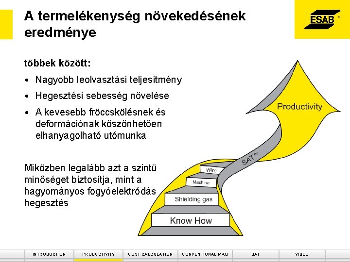 A termelékenység növekedésének eredménye többek között: • Nagyobb leolvasztási teljesítmény • Hegesztési sebesség növelése