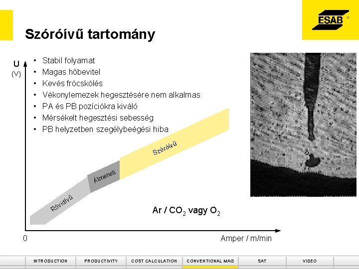 Szóróívű tartomány • • U (V) Stabil folyamat Magas hőbevitel Kevés fröcskölés Vékonylemezek hegesztésére