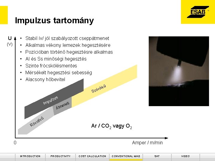 Impulzus tartomány • • U (V) Stabil ív/ jól szabályozott cseppátmenet Alkalmas vékony lemezek