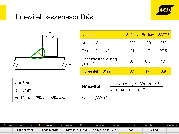 Hőbevitel összehasonlítás e Ív típusa a e e = 5 mm type ▌ Advantages