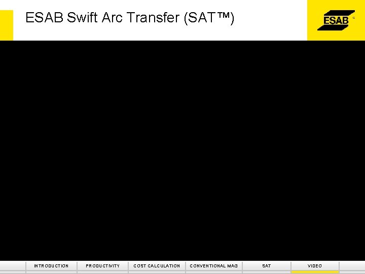 ESAB Swift Arc Transfer (SAT™) INTRODUCTION PRODUCTIVITY COST CALCULATION CONVENTIONAL MAG SAT VIDEO 