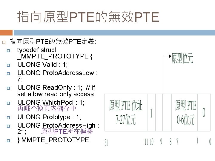 指向原型PTE的無效PTE 指向原型PTE的無效PTE定義: p typedef struct _MMPTE_PROTOTYPE { p ULONG Valid : 1; p ULONG