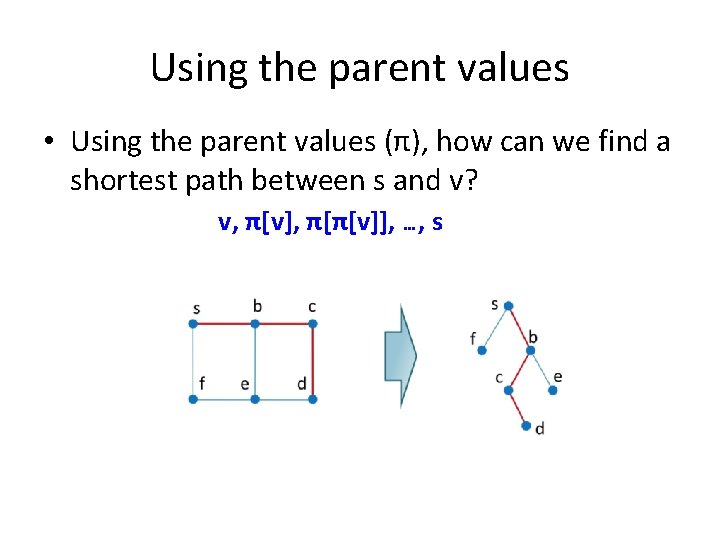 Using the parent values • Using the parent values (π), how can we find